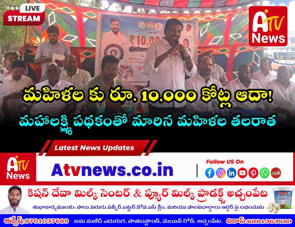మహాలక్ష్మి పథకం ద్వారా రూ. 10,000 కోట్ల ఆదా - అచ్చంపేటలో ఎమ్మెల్యే వంశీకృష్ణ సంబరాలు